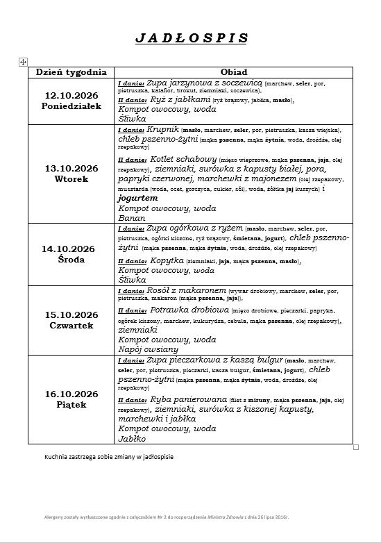 Jadłospis na cały tydzień