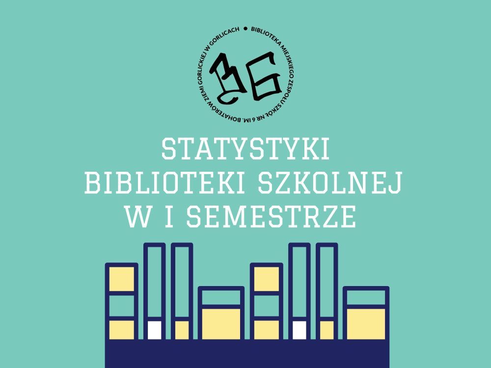 Zakończenie semestru w bibliotece szkolnej